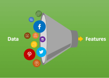 Data Collection and Feature Extraction for Machine Learning