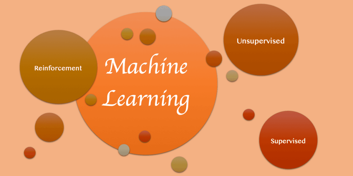 The magic behind the hype: Machine Learning Algorithm