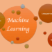 The magic behind the hype: Machine Learning Algorithm